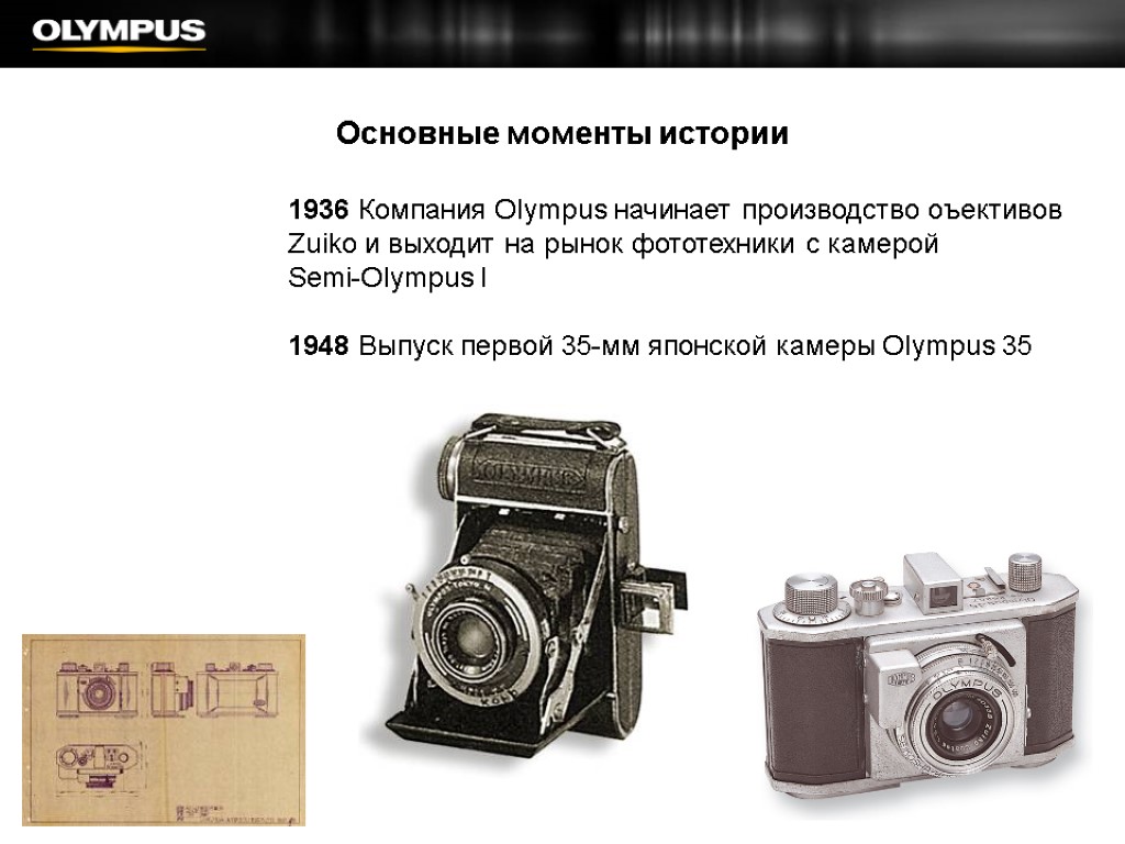 Основные моменты истории 1936 Компания Olympus начинает производство оъективов Zuiko и выходит на рынок